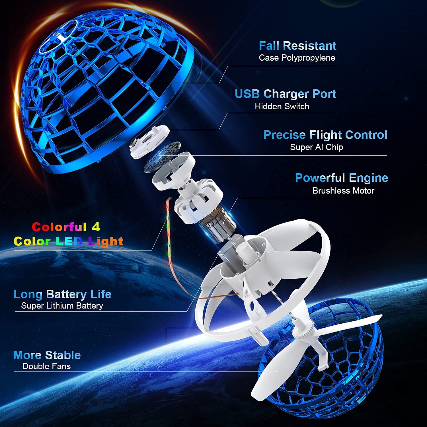 Visit Flying Spinner Mini Drone