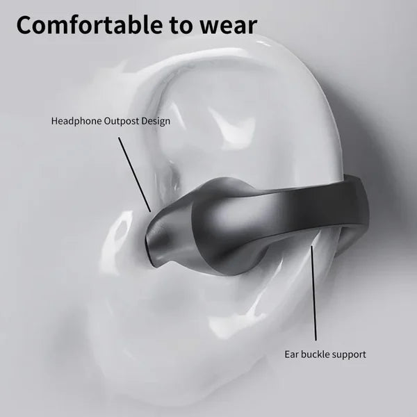 Wireless ear clip headphones with bone conduction.